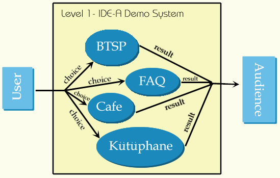 dfd1.JPG (61853 bytes)