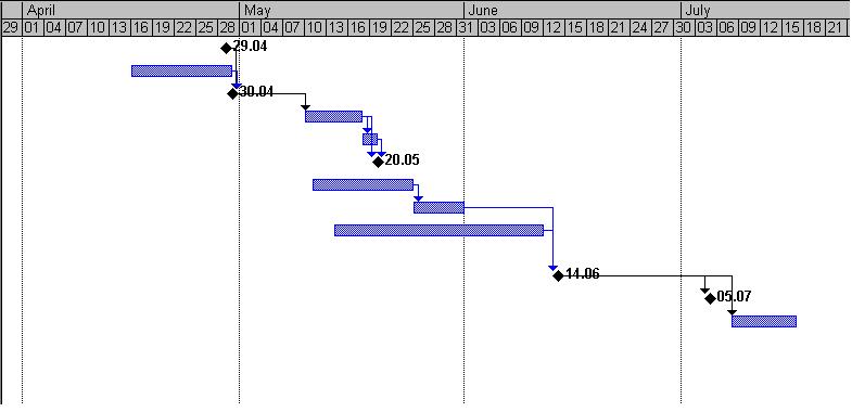 mgant.jpg (31382 bytes)