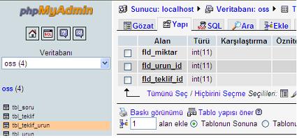 tbl_teklif_urun