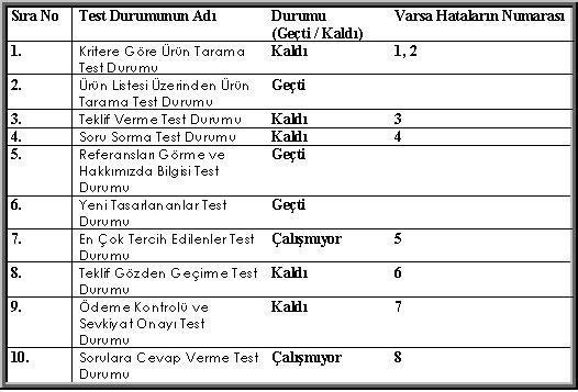 test_sonucu